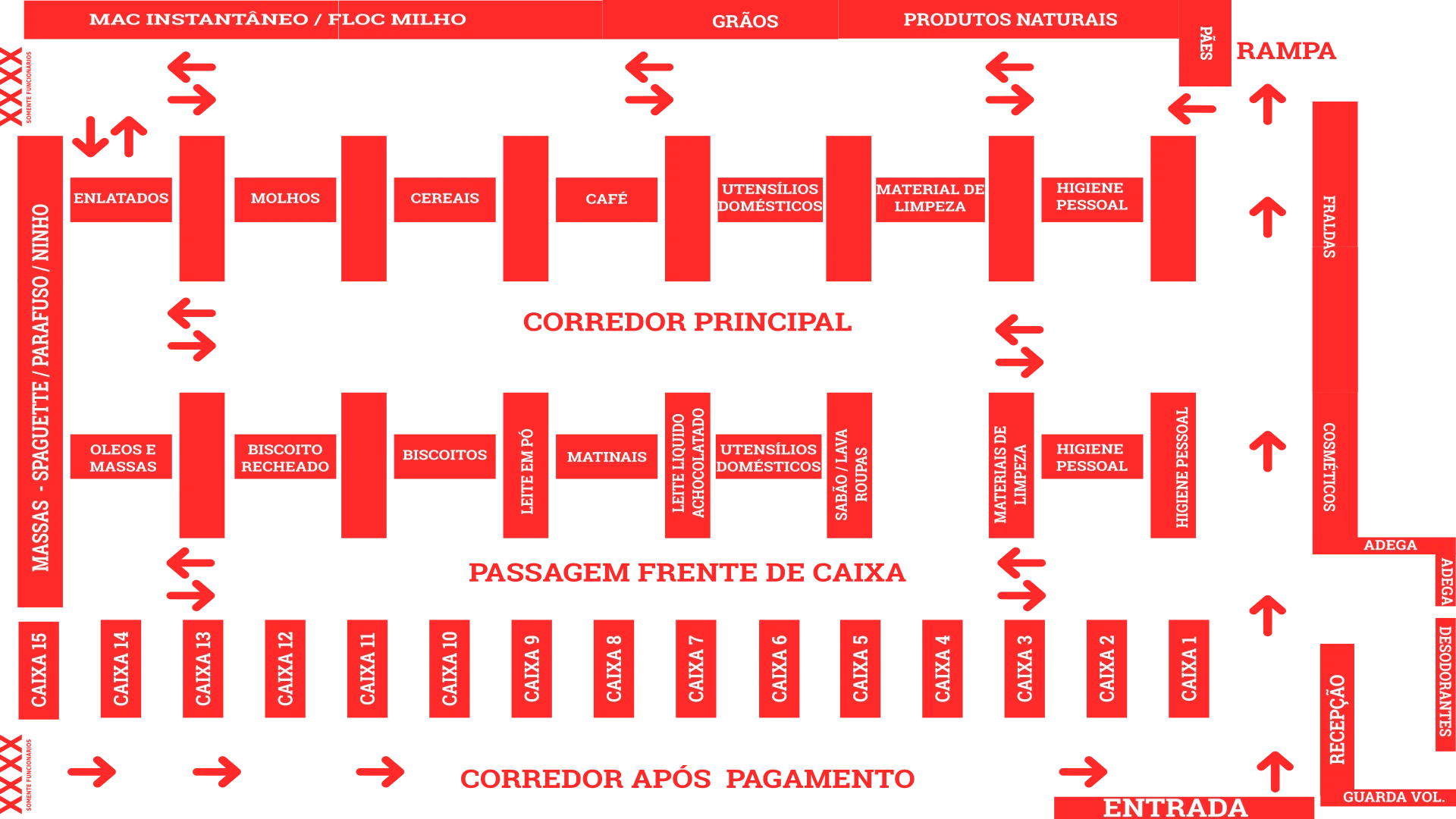 Mapa Supermercado Casa das Farinhas